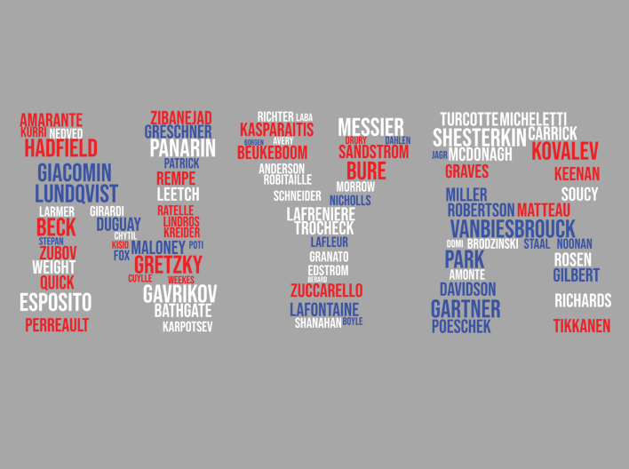 NYR Word Cloud Lace Hoodie
