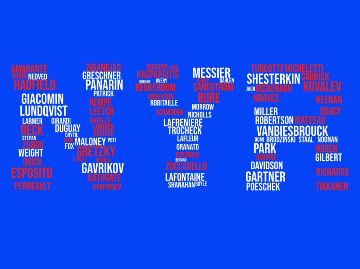 NYR Hockey Word Cloud Regular Hoodie
